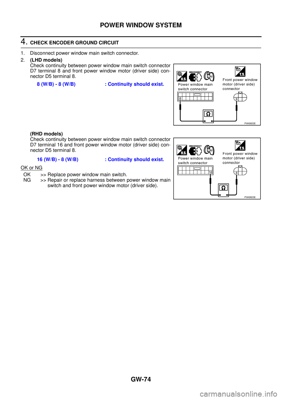 NISSAN X-TRAIL 2003  Service Repair Manual GW-74
POWER WINDOW SYSTEM
 
4. CHECK ENCODER GROUND CIRCUIT
1. Disconnect power window main switch connector.
2.(LHD models)
Check continuity between power window main switch connector
D7 terminal 8 a