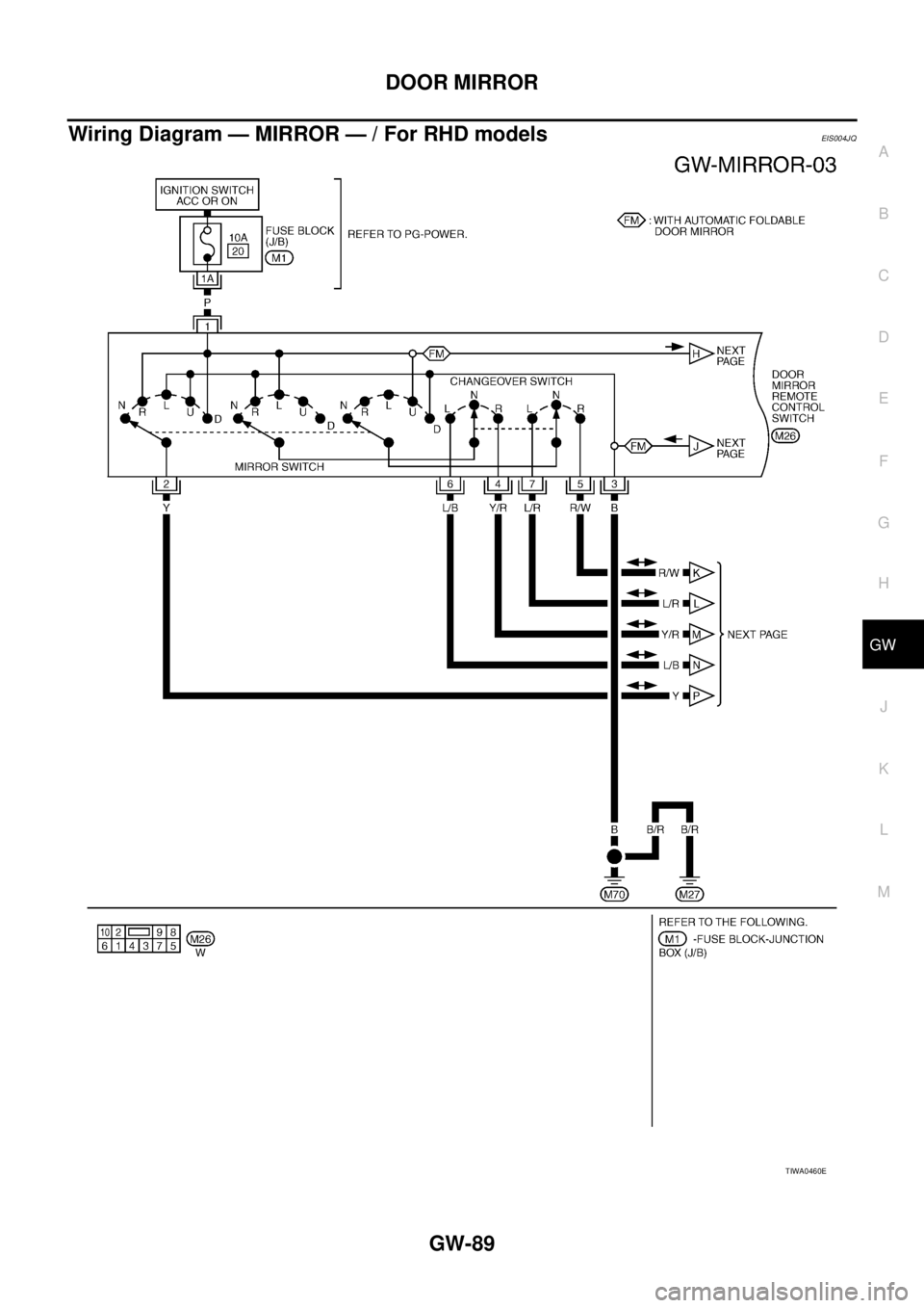 NISSAN X-TRAIL 2003  Service Repair Manual DOOR MIRROR
GW-89
C
D
E
F
G
H
J
K
L
MA
B
GW
 
Wiring Diagram — MIRROR — / For RHD modelsEIS004JQ
TIWA0460E 