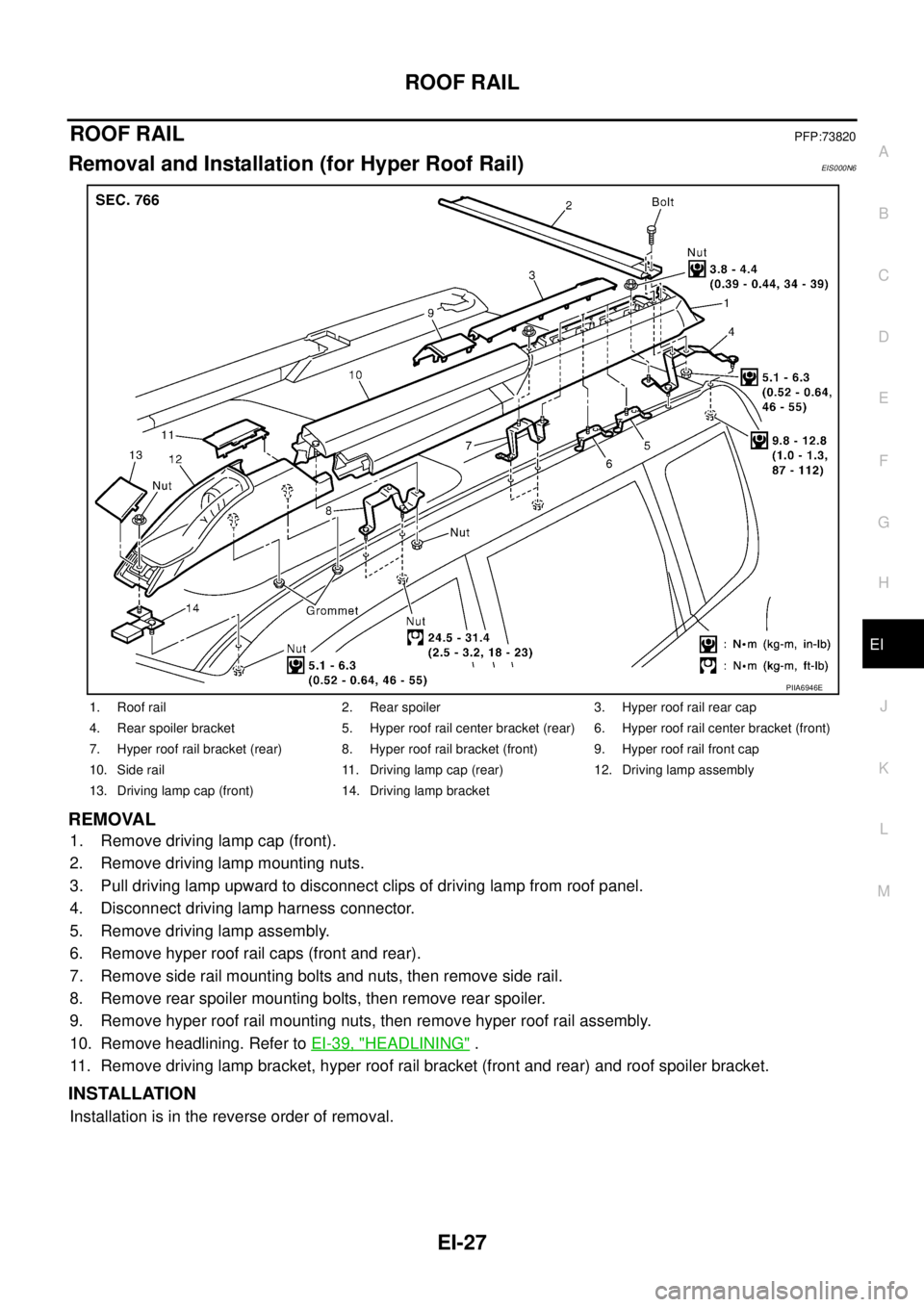 NISSAN X-TRAIL 2003 Service Repair Manual ROOF RAIL
EI-27
C
D
E
F
G
H
J
K
L
MA
B
EI
ROOF RAILPFP:73820
Removal and Installation (for Hyper Roof Rail)EIS000N6
REMOVAL
1. Remove driving lamp cap (front).
2. Remove driving lamp mounting nuts.
NISSAN X-TRAIL 2003 Service Repair Manual ROOF RAIL
EI-27
C
D
E
F
G
H
J
K
L
MA
B
EI
ROOF RAILPFP:73820
Removal and Installation (for Hyper Roof Rail)EIS000N6
REMOVAL
1. Remove driving lamp cap (front).
2. Remove driving lamp mounting nuts.