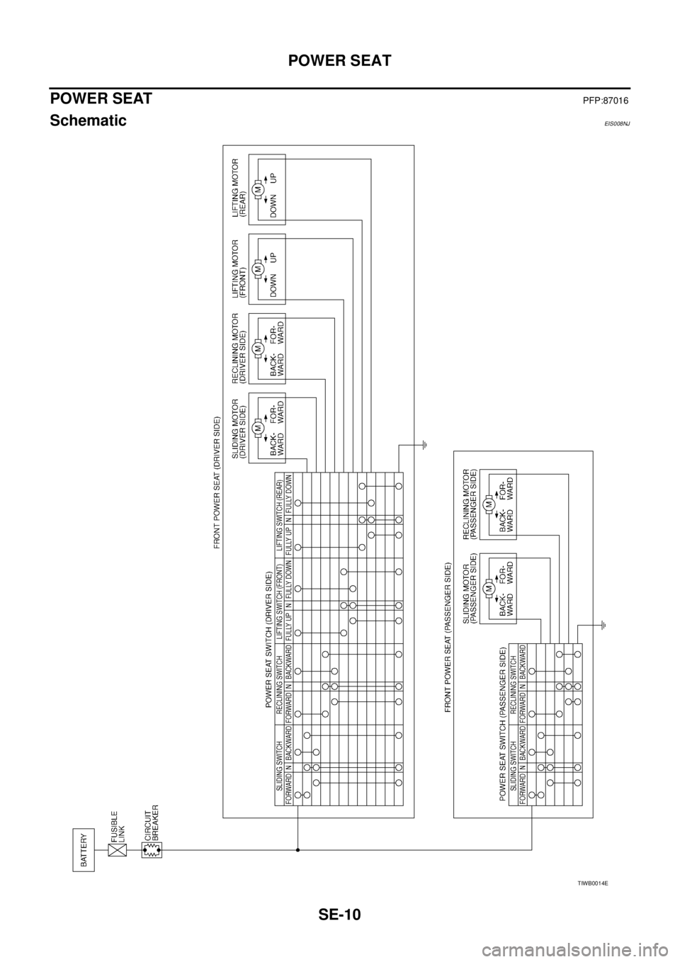 NISSAN X-TRAIL 2003  Service Repair Manual SE-10
POWER SEAT
 
POWER SEATPFP:87016
SchematicEIS008NJ
TIWB0014E 