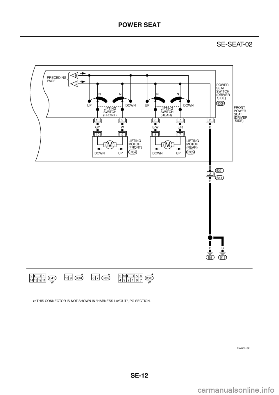 NISSAN X-TRAIL 2003  Service Repair Manual SE-12
POWER SEAT
 
TIWB0016E 