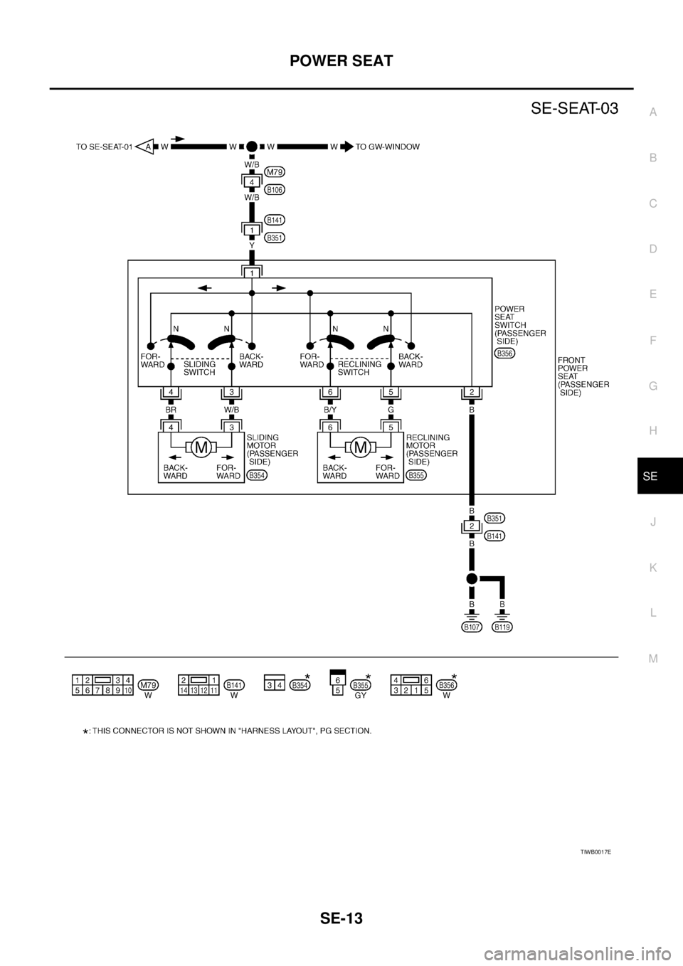 NISSAN X-TRAIL 2003  Service Repair Manual POWER SEAT
SE-13
C
D
E
F
G
H
J
K
L
MA
B
SE
 
TIWB0017E 