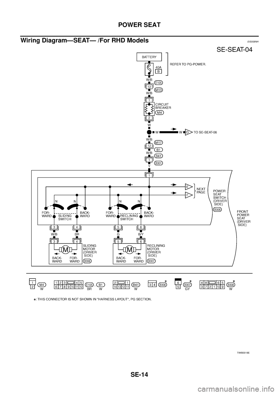 NISSAN X-TRAIL 2003  Service Repair Manual SE-14
POWER SEAT
 
Wiring Diagram—SEAT— /For RHD ModelsEIS008NH
TIWB0018E 