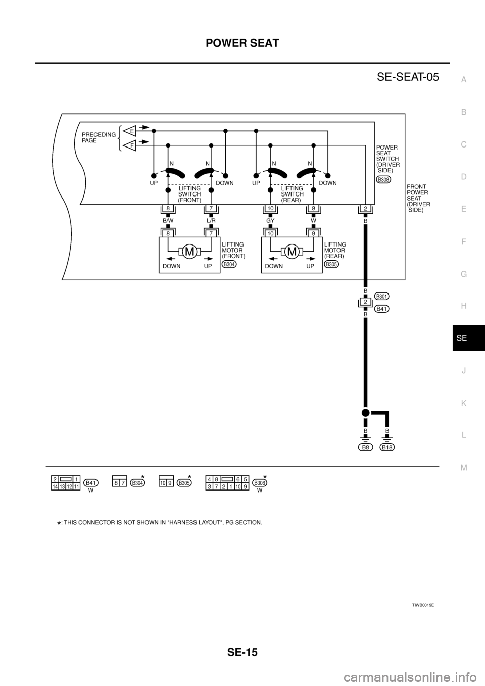 NISSAN X-TRAIL 2003  Service Repair Manual POWER SEAT
SE-15
C
D
E
F
G
H
J
K
L
MA
B
SE
 
TIWB0019E 