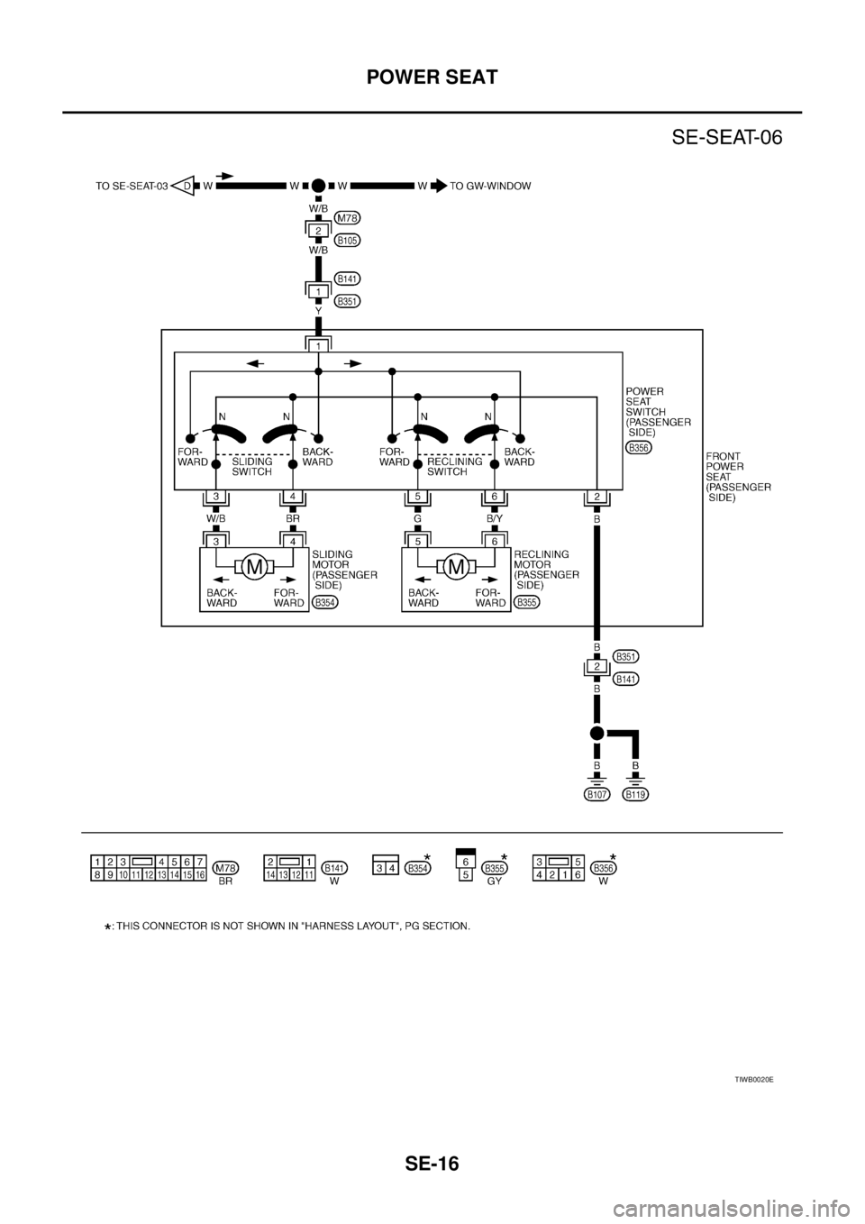 NISSAN X-TRAIL 2003  Service Repair Manual SE-16
POWER SEAT
 
TIWB0020E 