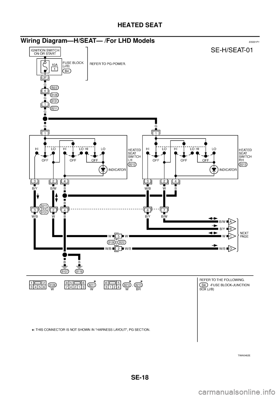 NISSAN X-TRAIL 2003  Service Repair Manual SE-18
HEATED SEAT
 
Wiring Diagram—H/SEAT— /For LHD ModelsEIS001P1
TIWA0462E 