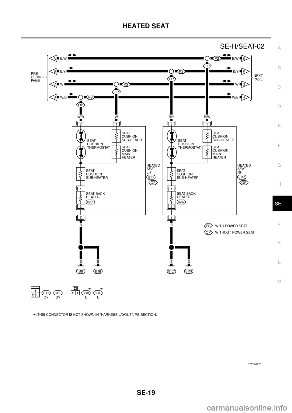 NISSAN X-TRAIL 2003  Service Repair Manual HEATED SEAT
SE-19
C
D
E
F
G
H
J
K
L
MA
B
SE
 
TIWB0027E 