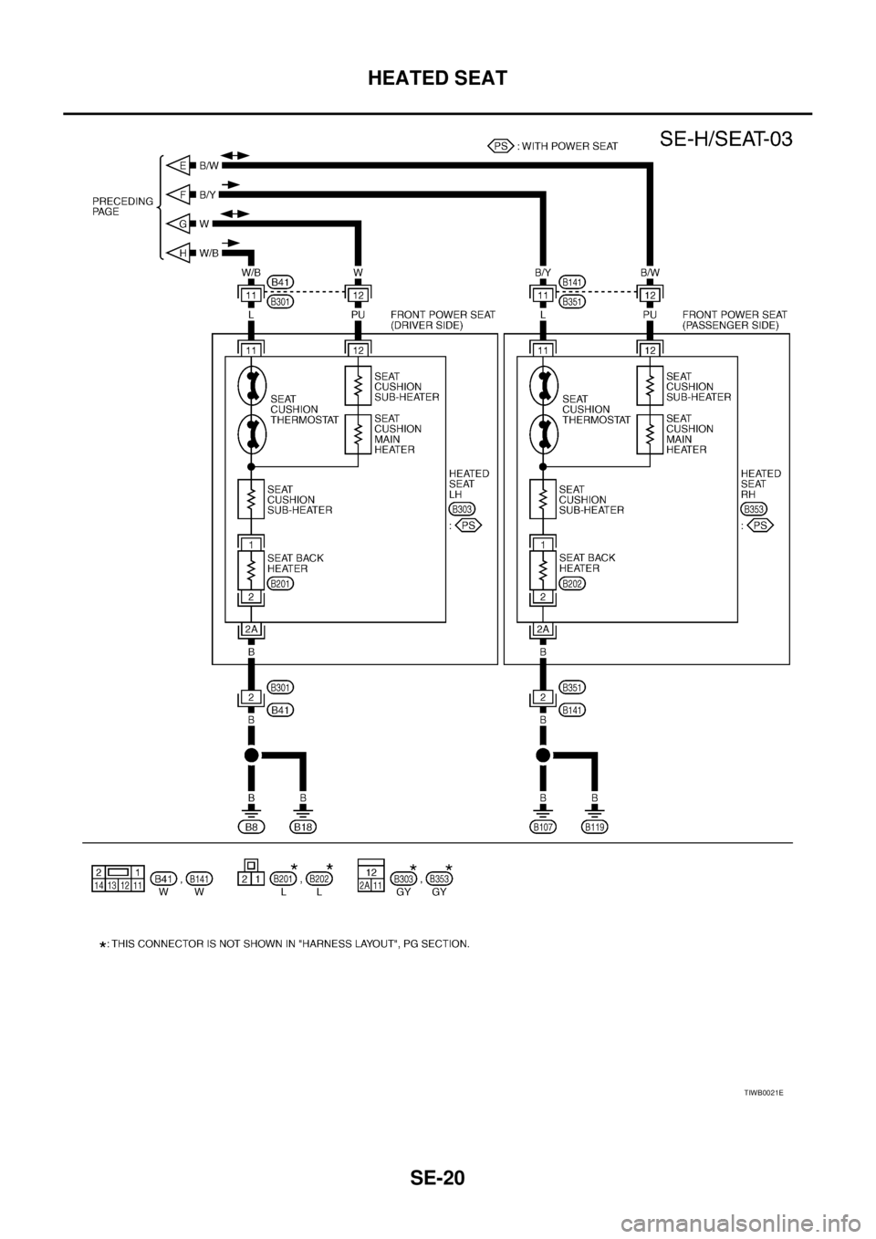 NISSAN X-TRAIL 2003  Service Repair Manual SE-20
HEATED SEAT
 
TIWB0021E 