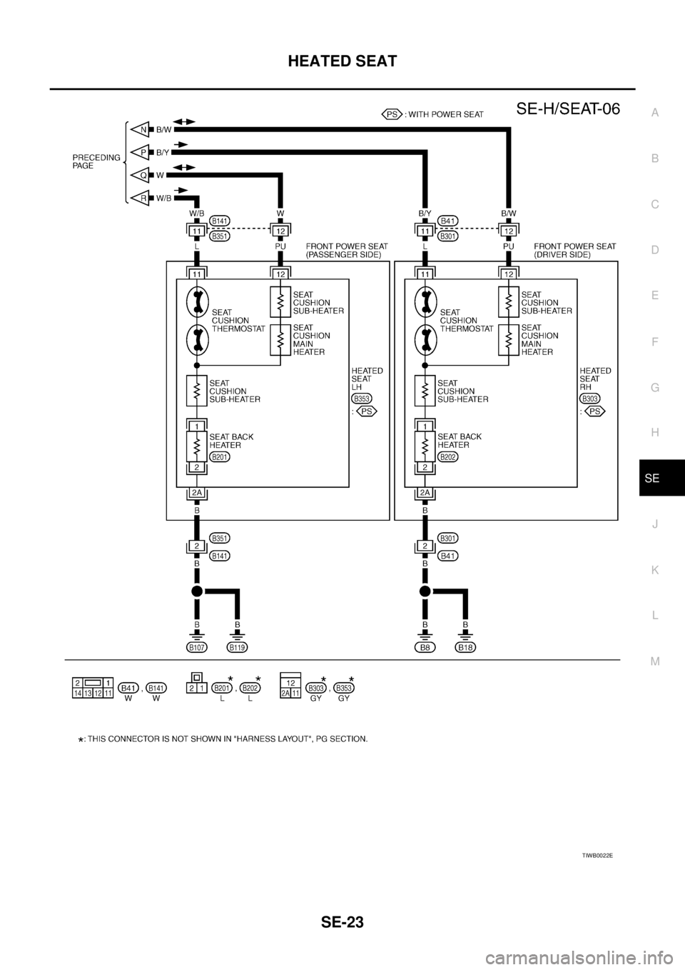 NISSAN X-TRAIL 2003  Service Repair Manual HEATED SEAT
SE-23
C
D
E
F
G
H
J
K
L
MA
B
SE
 
TIWB0022E 