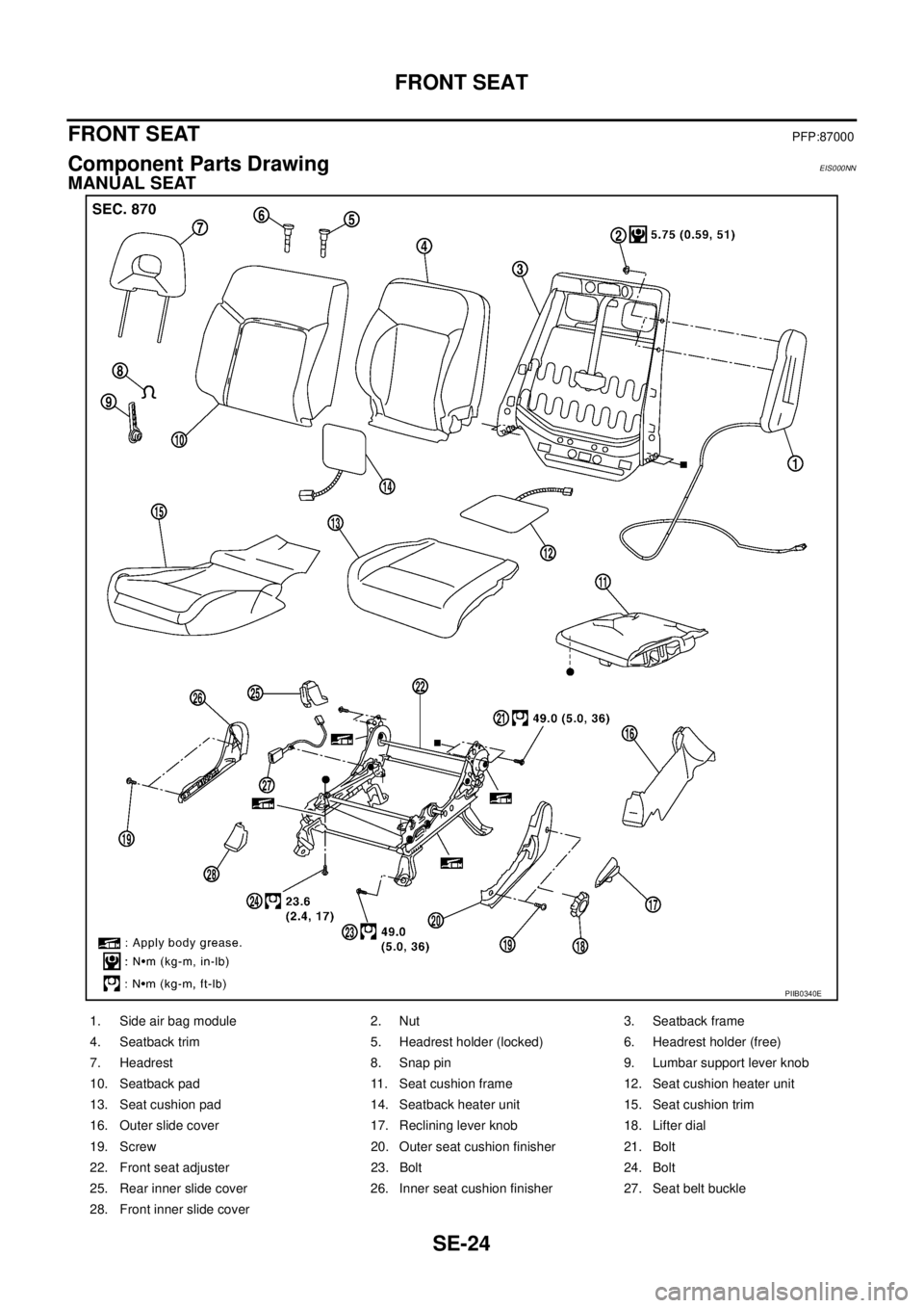 NISSAN X-TRAIL 2003  Service Repair Manual SE-24
FRONT SEAT
 
FRONT SEATPFP:87000
Component Parts DrawingEIS000NN
MANUAL SEAT
PIIB0340E
1. Side air bag module 2. Nut 3. Seatback frame
4. Seatback trim 5. Headrest holder (locked) 6. Headrest ho