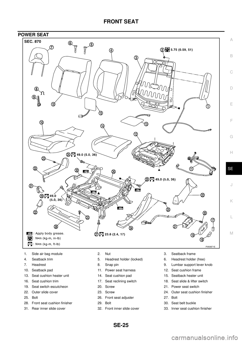 NISSAN X-TRAIL 2003  Service Repair Manual FRONT SEAT
SE-25
C
D
E
F
G
H
J
K
L
MA
B
SE
 
POWER SEAT
PIIA9871E
1. Side air bag module 2. Nut  3. Seatback frame
4. Seatback trim 5. Headrest holder (locked) 6. Headrest holder (free)
7. Headrest 8.