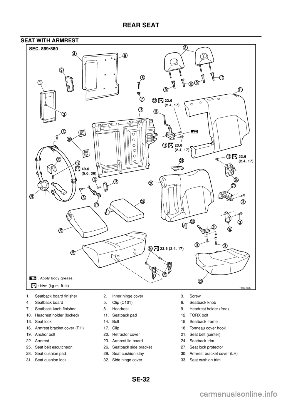 NISSAN X-TRAIL 2003  Service Repair Manual SE-32
REAR SEAT
 
SEAT WITH ARMREST
PIIB0400E
1. Seatback board finisher 2. Inner hinge cover 3. Screw
4. Seatback board 5. Clip (C101) 6. Seatback knob
7. Seatback knob finisher 8. Headrest 9. Headre