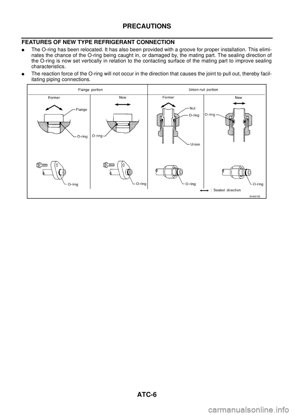 NISSAN X-TRAIL 2003  Service Repair Manual ATC-6
PRECAUTIONS
 
FEATURES OF NEW TYPE REFRIGERANT CONNECTION
The O-ring has been relocated. It has also been provided with a groove for proper installation. This elimi-
nates the chance of the O-r