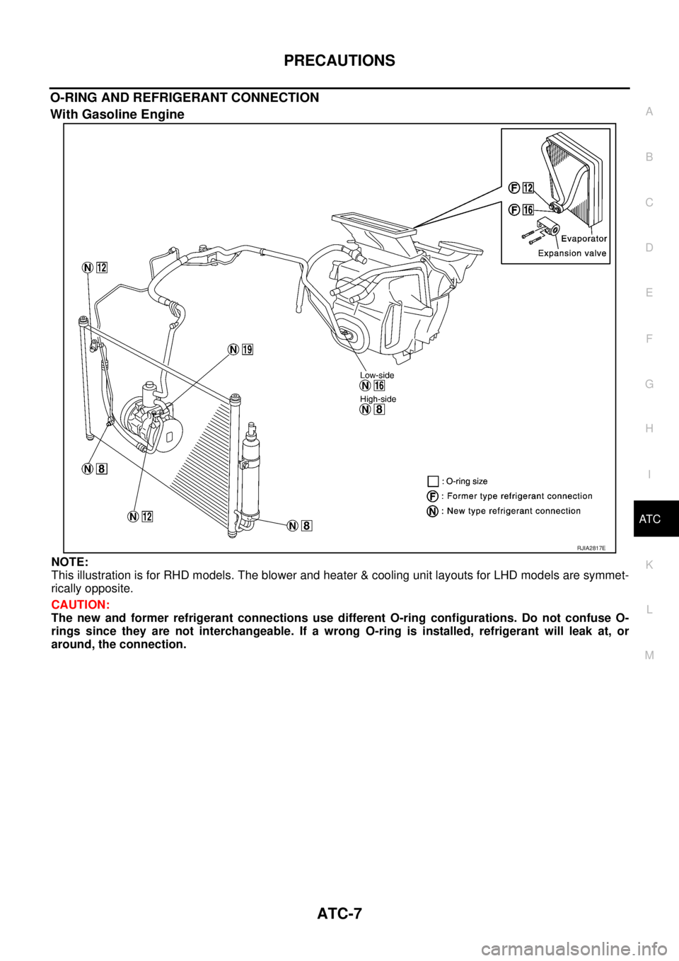 NISSAN X-TRAIL 2003  Service Repair Manual PRECAUTIONS
ATC-7
C
D
E
F
G
H
I
K
L
MA
B
AT C
 
O-RING AND REFRIGERANT CONNECTION
With Gasoline Engine
NOTE:
This illustration is for RHD models. The blower and heater & cooling unit layouts for LHD m