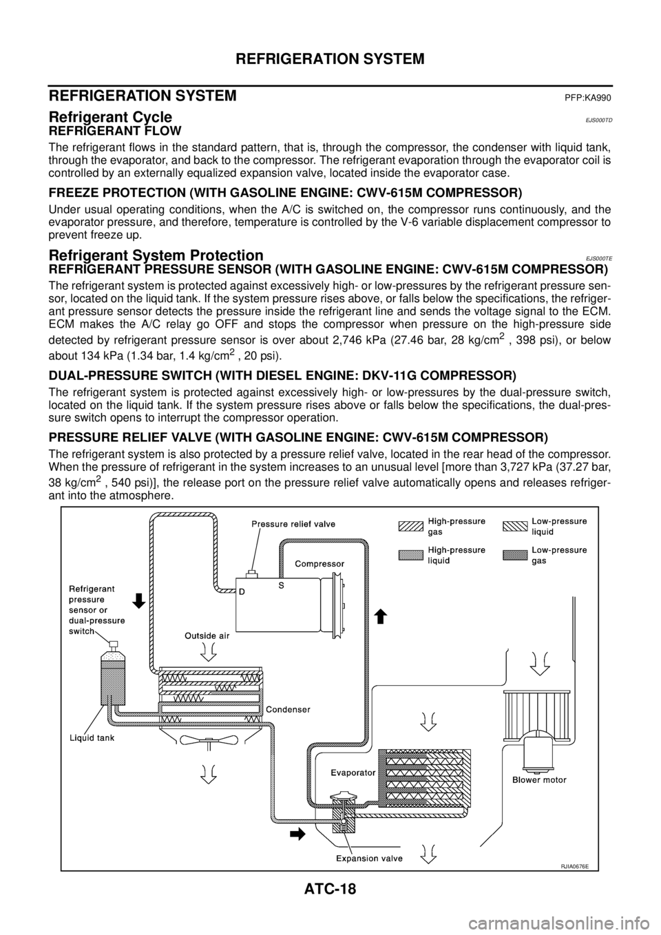 NISSAN X-TRAIL 2003 Service Repair Manual ATC-18
REFRIGERATION SYSTEM
REFRIGERATION SYSTEMPFP:KA990
Refrigerant CycleEJS000TD
REFRIGERANT FLOW
The refrigerant flows in the standard pattern, that is, through the compressor, the condenser wit NISSAN X-TRAIL 2003 Service Repair Manual ATC-18
REFRIGERATION SYSTEM
REFRIGERATION SYSTEMPFP:KA990
Refrigerant CycleEJS000TD
REFRIGERANT FLOW
The refrigerant flows in the standard pattern, that is, through the compressor, the condenser wit