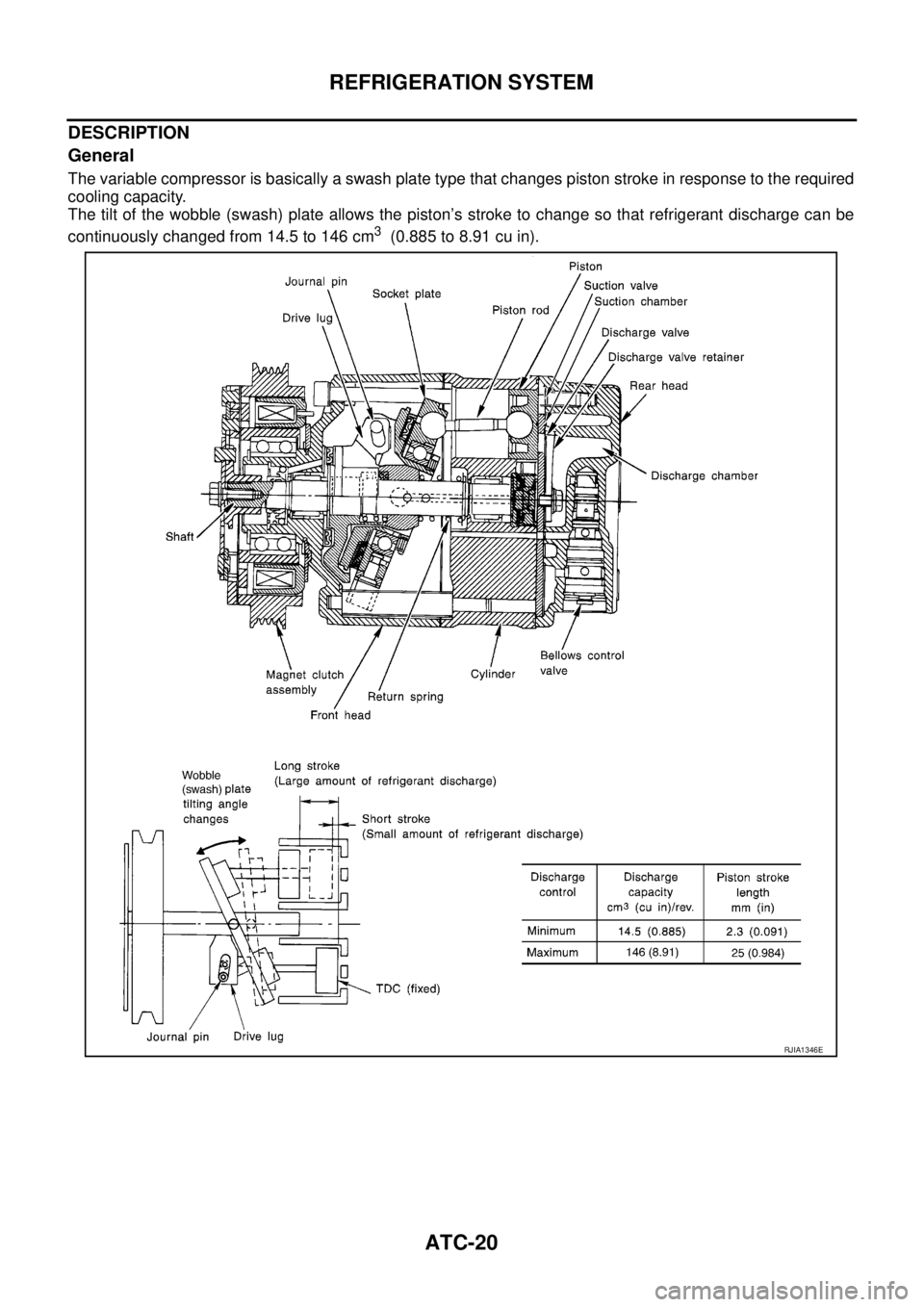 NISSAN X-TRAIL 2003  Service Repair Manual ATC-20
REFRIGERATION SYSTEM
 
DESCRIPTION
General
The variable compressor is basically a swash plate type that changes piston stroke in response to the required
cooling capacity.
The tilt of the wobbl