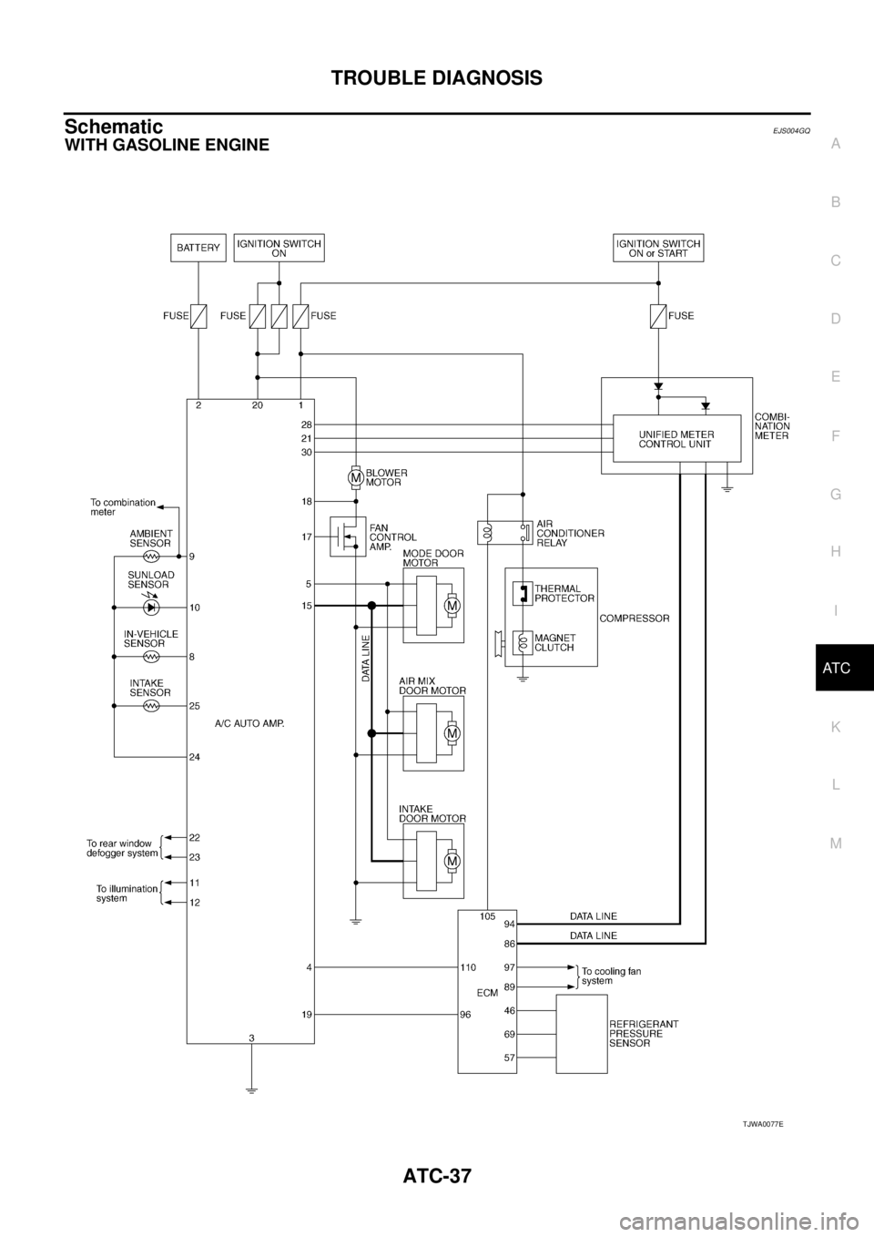 NISSAN X-TRAIL 2003  Service Repair Manual TROUBLE DIAGNOSIS
ATC-37
C
D
E
F
G
H
I
K
L
MA
B
AT C
 
SchematicEJS004GQ
WITH GASOLINE ENGINE
TJWA0077E 