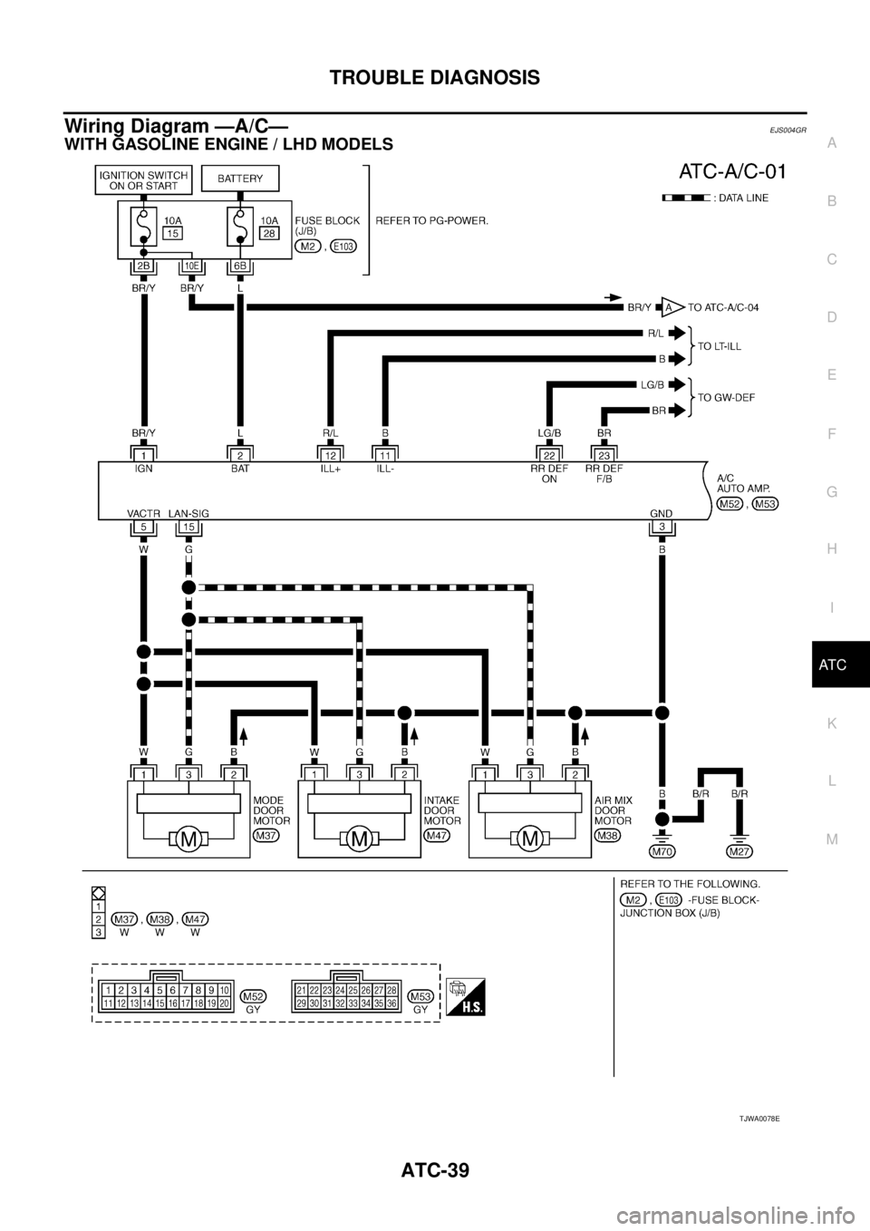 NISSAN X-TRAIL 2003  Service Repair Manual TROUBLE DIAGNOSIS
ATC-39
C
D
E
F
G
H
I
K
L
MA
B
AT C
 
Wiring Diagram —A/C—EJS004GR
WITH GASOLINE ENGINE / LHD MODELS
TJWA0078E 