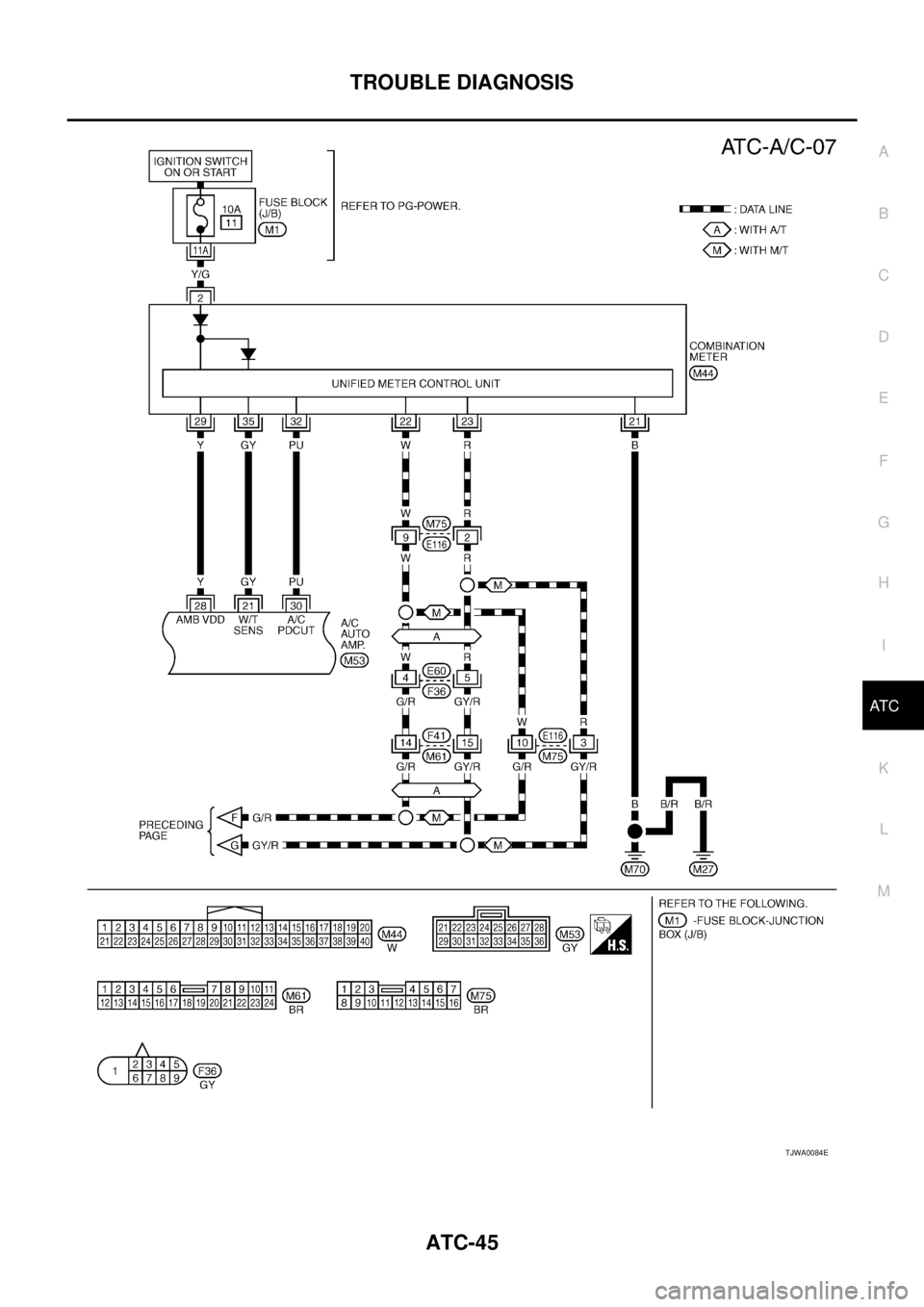 NISSAN X-TRAIL 2003  Service Repair Manual TROUBLE DIAGNOSIS
ATC-45
C
D
E
F
G
H
I
K
L
MA
B
AT C
 
TJWA0084E 