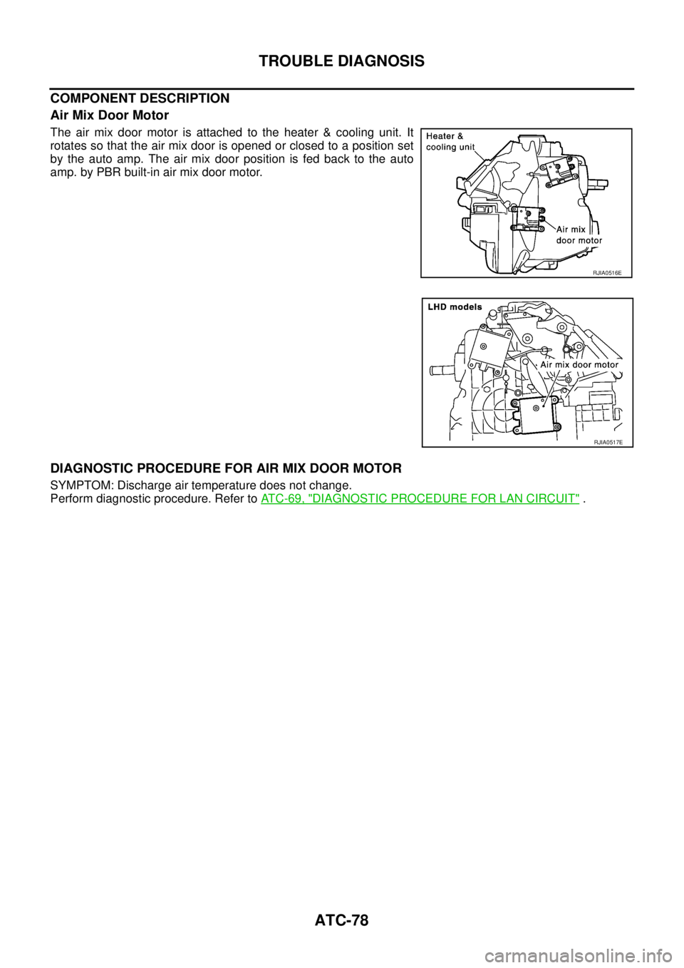 NISSAN X-TRAIL 2003  Service Repair Manual ATC-78
TROUBLE DIAGNOSIS
 
COMPONENT DESCRIPTION
Air Mix Door Motor
The air mix door motor is attached to the heater & cooling unit. It
rotates so that the air mix door is opened or closed to a positi
