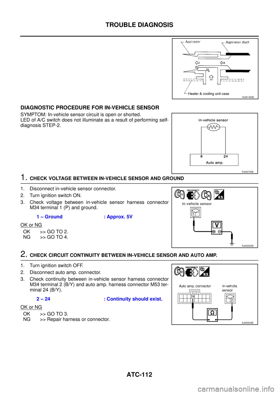 NISSAN X-TRAIL 2003  Service Repair Manual ATC-112
TROUBLE DIAGNOSIS
 
DIAGNOSTIC PROCEDURE FOR IN-VEHICLE SENSOR
SYMPTOM: In-vehicle sensor circuit is open or shorted.
LED of A/C switch does not illuminate as a result of performing self-
diag
