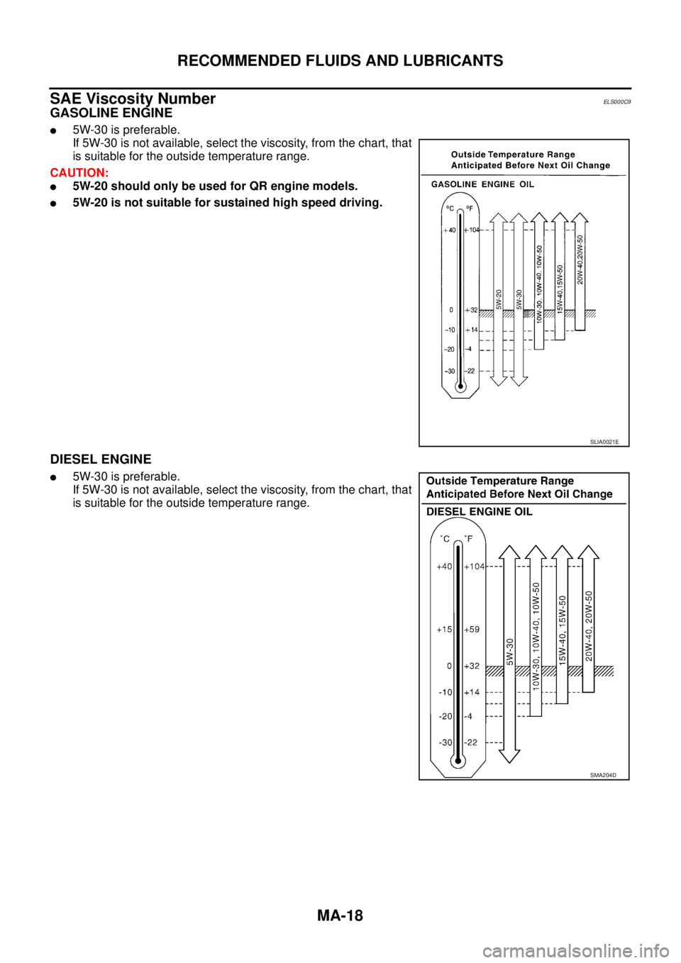 NISSAN X-TRAIL 2003  Service Repair Manual MA-18
RECOMMENDED FLUIDS AND LUBRICANTS
 
SAE Viscosity NumberELS000C9
GASOLINE ENGINE
5W-30 is preferable.
If 5W-30 is not available, select the viscosity, from the chart, that
is suitable for the o