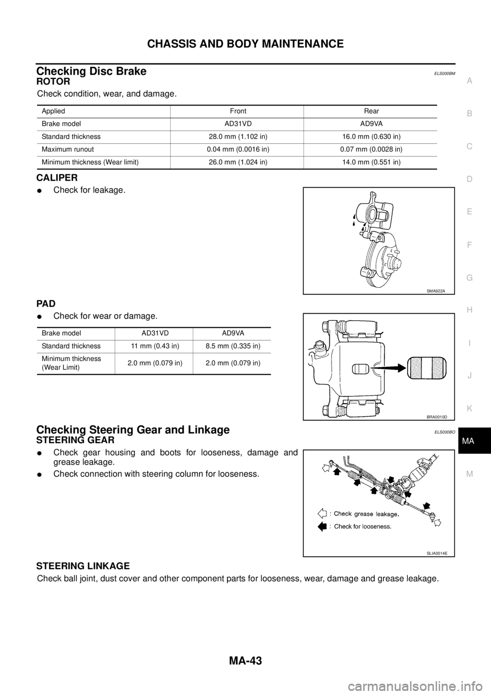 NISSAN X-TRAIL 2003  Service Repair Manual CHASSIS AND BODY MAINTENANCE
MA-43
C
D
E
F
G
H
I
J
K
MA
B
MA
 
Checking Disc BrakeELS000BM
ROTOR
Check condition, wear, and damage.
CALIPER
Check for leakage.
PA D
Check for wear or damage.
Checking