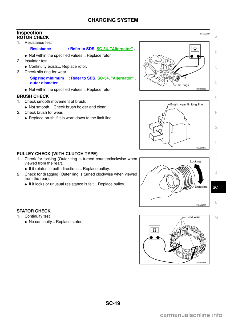 NISSAN X-TRAIL 2003 Service Repair Manual CHARGING SYSTEM
SC-19
C
D
E
F
G
H
I
J
L
MA
B
SC
InspectionEKS0031D
ROTOR CHECK
1. Resistance test
Not within the specified values... Replace rotor.
2. Insulator test
Continuity exists... Replace r NISSAN X-TRAIL 2003 Service Repair Manual CHARGING SYSTEM
SC-19
C
D
E
F
G
H
I
J
L
MA
B
SC
InspectionEKS0031D
ROTOR CHECK
1. Resistance test
Not within the specified values... Replace rotor.
2. Insulator test
Continuity exists... Replace r
