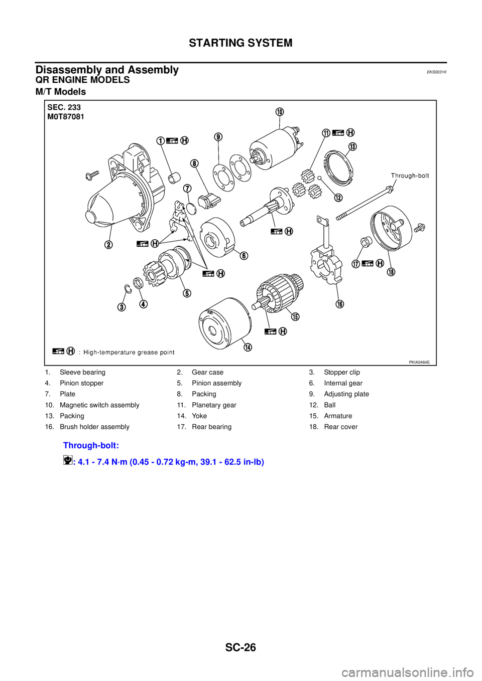NISSAN X-TRAIL 2003  Service Repair Manual SC-26
STARTING SYSTEM
 
Disassembly and Assembly EKS0031K
QR ENGINE MODELS
M/T Models
1. Sleeve bearing 2. Gear case 3. Stopper clip
4. Pinion stopper 5. Pinion assembly 6. Internal gear
7. Plate 8. P