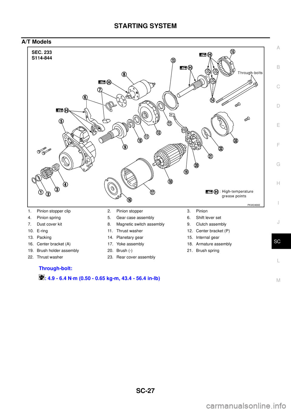 NISSAN X-TRAIL 2003  Service Repair Manual STARTING SYSTEM
SC-27
C
D
E
F
G
H
I
J
L
MA
B
SC
 
A/T Models
1. Pinion stopper clip 2. Pinion stopper 3. Pinion
4. Pinion spring 5. Gear case assembly 6. Shift lever set
7. Dust cover kit 8. Magnetic 