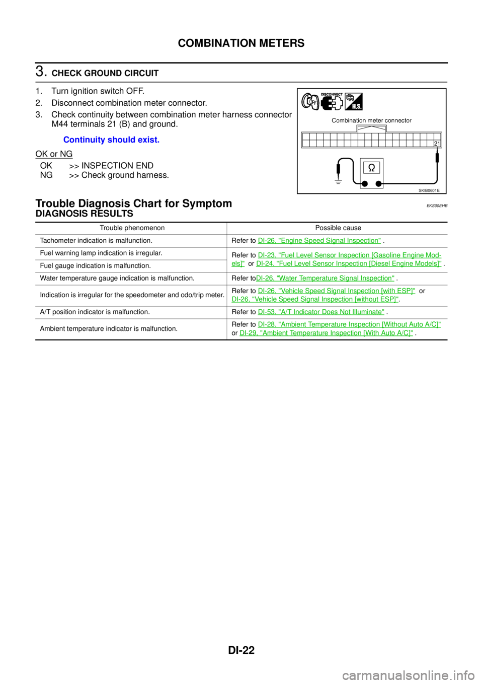 NISSAN X-TRAIL 2003 Service Repair Manual DI-22
COMBINATION METERS
3. CHECK GROUND CIRCUIT
1. Turn ignition switch OFF.
2. Disconnect combination meter connector.
3. Check continuity between combination meter harness connector
M44 terminals NISSAN X-TRAIL 2003 Service Repair Manual DI-22
COMBINATION METERS
3. CHECK GROUND CIRCUIT
1. Turn ignition switch OFF.
2. Disconnect combination meter connector.
3. Check continuity between combination meter harness connector
M44 terminals