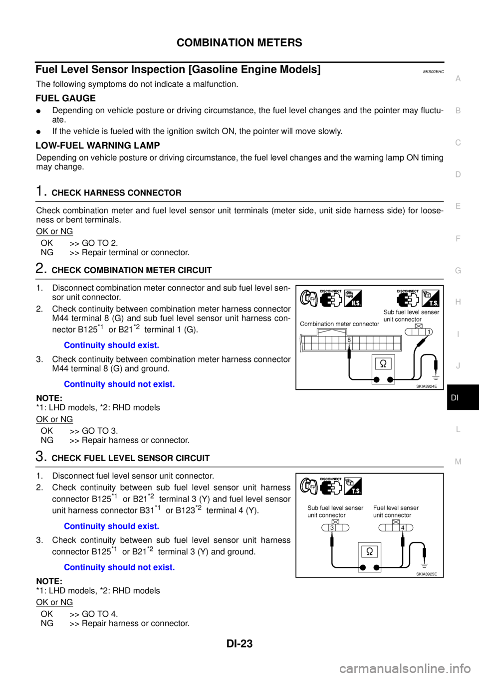 NISSAN X-TRAIL 2003  Service Repair Manual COMBINATION METERS
DI-23
C
D
E
F
G
H
I
J
L
MA
B
DI
 
Fuel Level Sensor Inspection [Gasoline Engine Models]EKS00EHC
The following symptoms do not indicate a malfunction.
FUEL GAUGE
Depending on vehicl