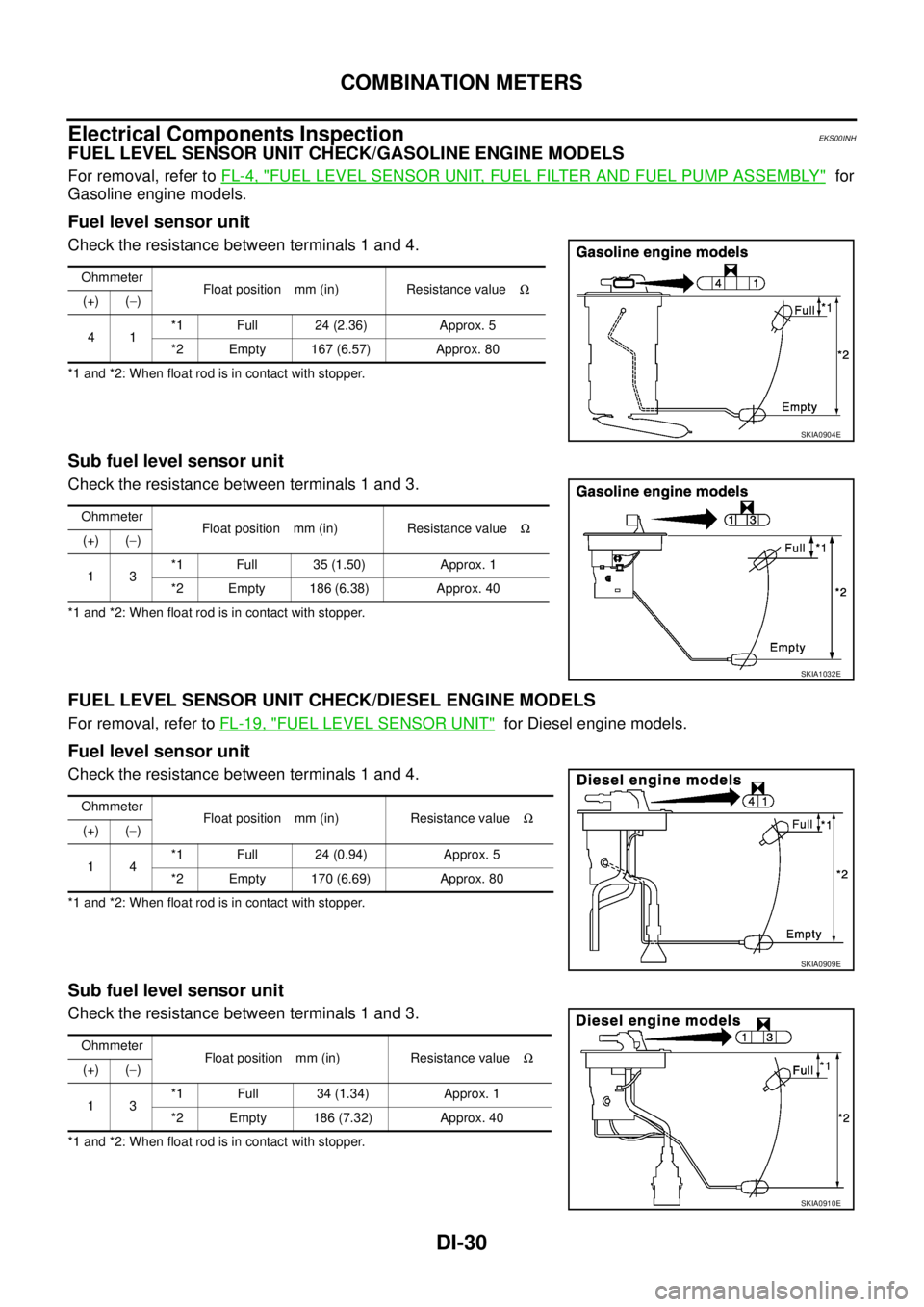 NISSAN X-TRAIL 2003 Service Repair Manual DI-30
COMBINATION METERS
Electrical Components InspectionEKS00INH
FUEL LEVEL SENSOR UNIT CHECK/GASOLINE ENGINE MODELS
For removal, refer to FL-4, "FUEL LEVEL SENSOR UNIT, FUEL FILTER AND FUEL PUMP A NISSAN X-TRAIL 2003 Service Repair Manual DI-30
COMBINATION METERS
Electrical Components InspectionEKS00INH
FUEL LEVEL SENSOR UNIT CHECK/GASOLINE ENGINE MODELS
For removal, refer to FL-4, "FUEL LEVEL SENSOR UNIT, FUEL FILTER AND FUEL PUMP A