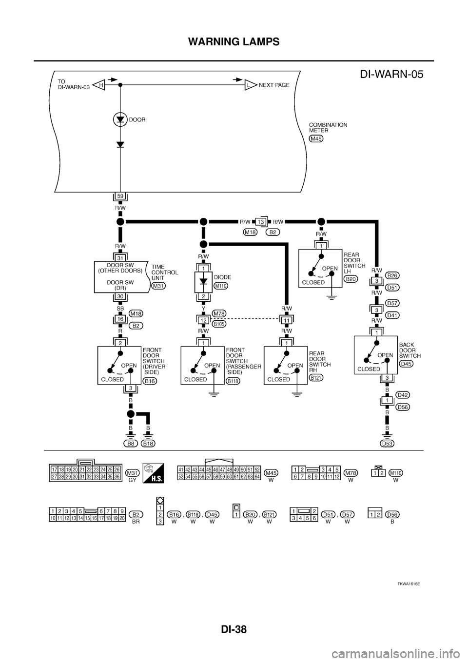 NISSAN X-TRAIL 2003  Service Repair Manual DI-38
WARNING LAMPS
 
TKWA1616E 