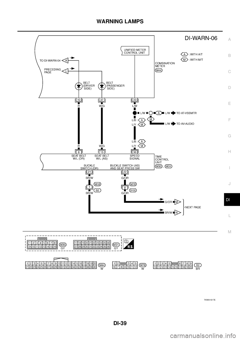 NISSAN X-TRAIL 2003  Service Repair Manual WARNING LAMPS
DI-39
C
D
E
F
G
H
I
J
L
MA
B
DI
 
TKWA1617E 