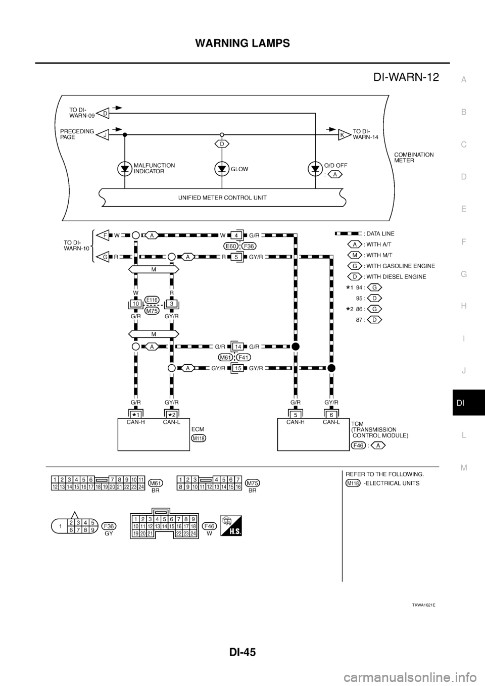 NISSAN X-TRAIL 2003  Service Repair Manual WARNING LAMPS
DI-45
C
D
E
F
G
H
I
J
L
MA
B
DI
 
TKWA1621E 
