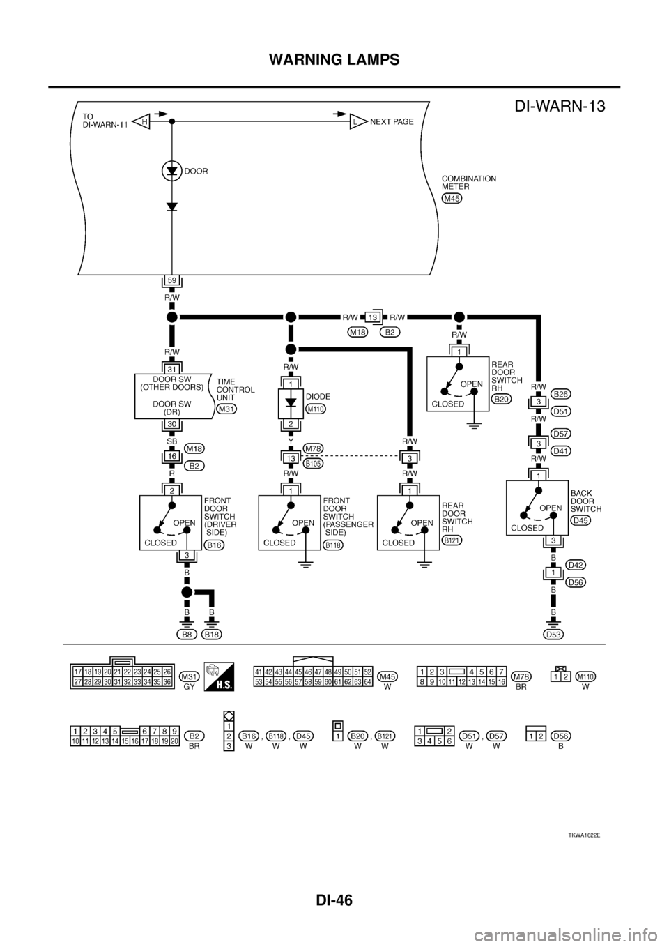 NISSAN X-TRAIL 2003  Service Repair Manual DI-46
WARNING LAMPS
 
TKWA1622E 