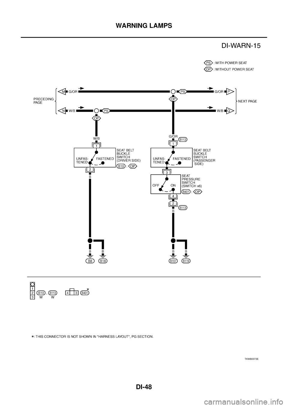 NISSAN X-TRAIL 2003  Service Repair Manual DI-48
WARNING LAMPS
 
TKWB0072E 