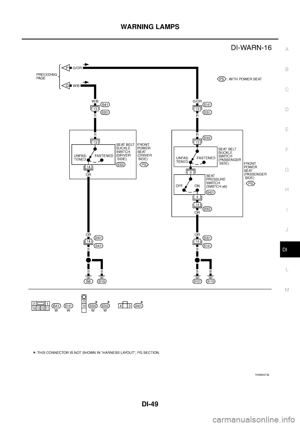 NISSAN X-TRAIL 2003  Service Repair Manual WARNING LAMPS
DI-49
C
D
E
F
G
H
I
J
L
MA
B
DI
 
TKWB0073E 