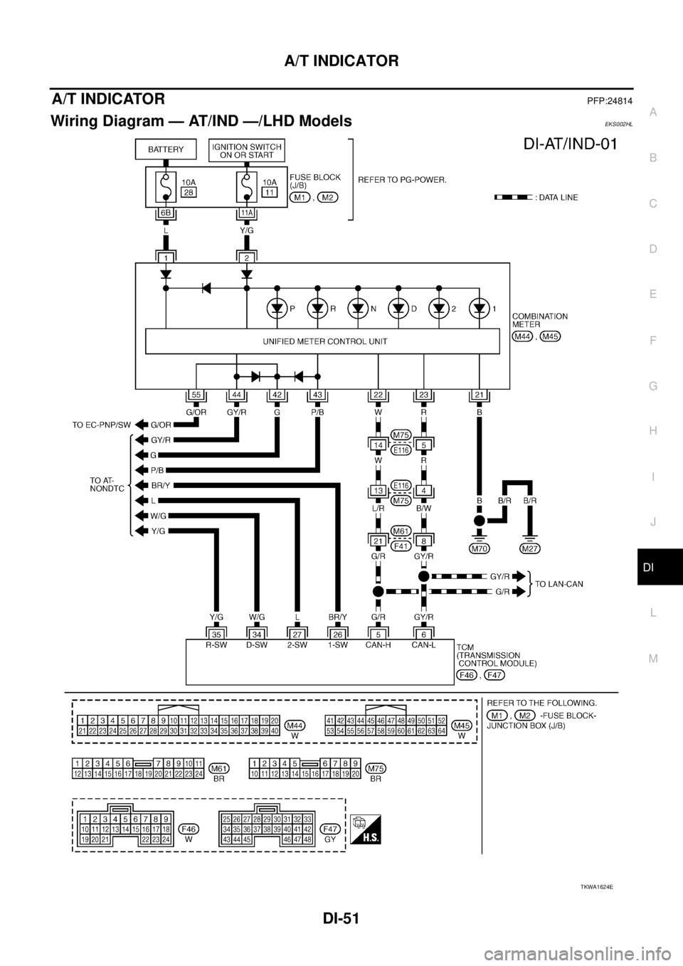 NISSAN X-TRAIL 2003  Service Repair Manual A/T INDICATOR
DI-51
C
D
E
F
G
H
I
J
L
MA
B
DI
 
A/T INDICATORPFP:24814
Wiring Diagram — AT/IND —/LHD ModelsEKS002HL
TKWA1624E 