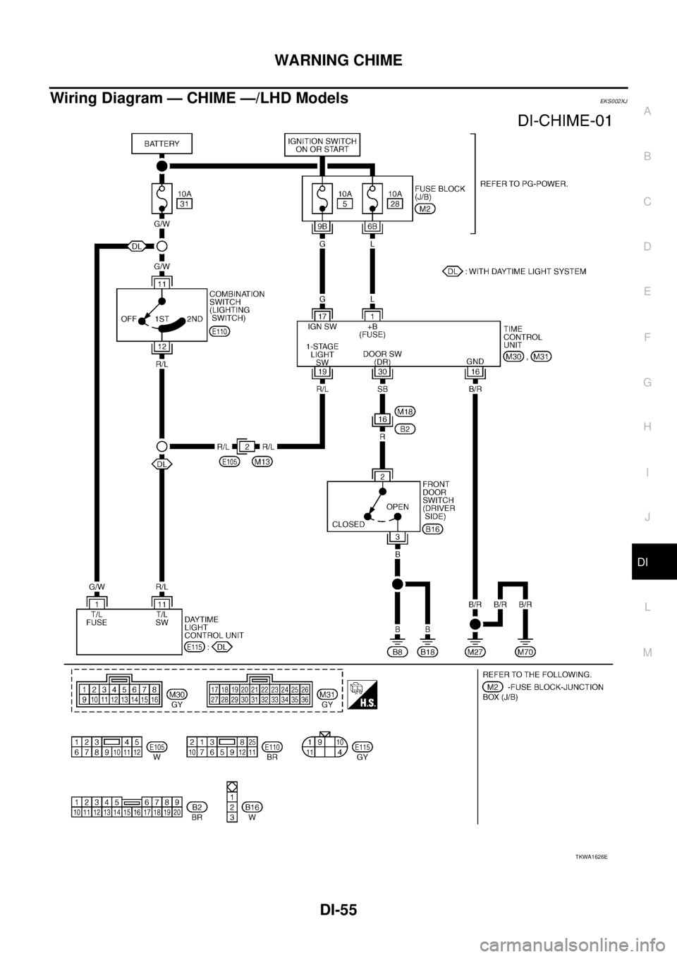 NISSAN X-TRAIL 2003  Service Repair Manual WARNING CHIME
DI-55
C
D
E
F
G
H
I
J
L
MA
B
DI
 
Wiring Diagram — CHIME —/LHD ModelsEKS002XJ
TKWA1626E 