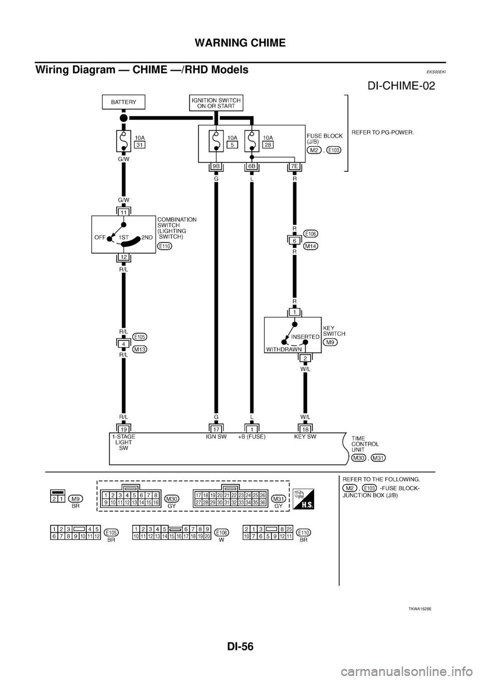 NISSAN X-TRAIL 2003  Service Repair Manual DI-56
WARNING CHIME
 
Wiring Diagram — CHIME —/RHD ModelsEKS00EKI
TKWA1628E 
