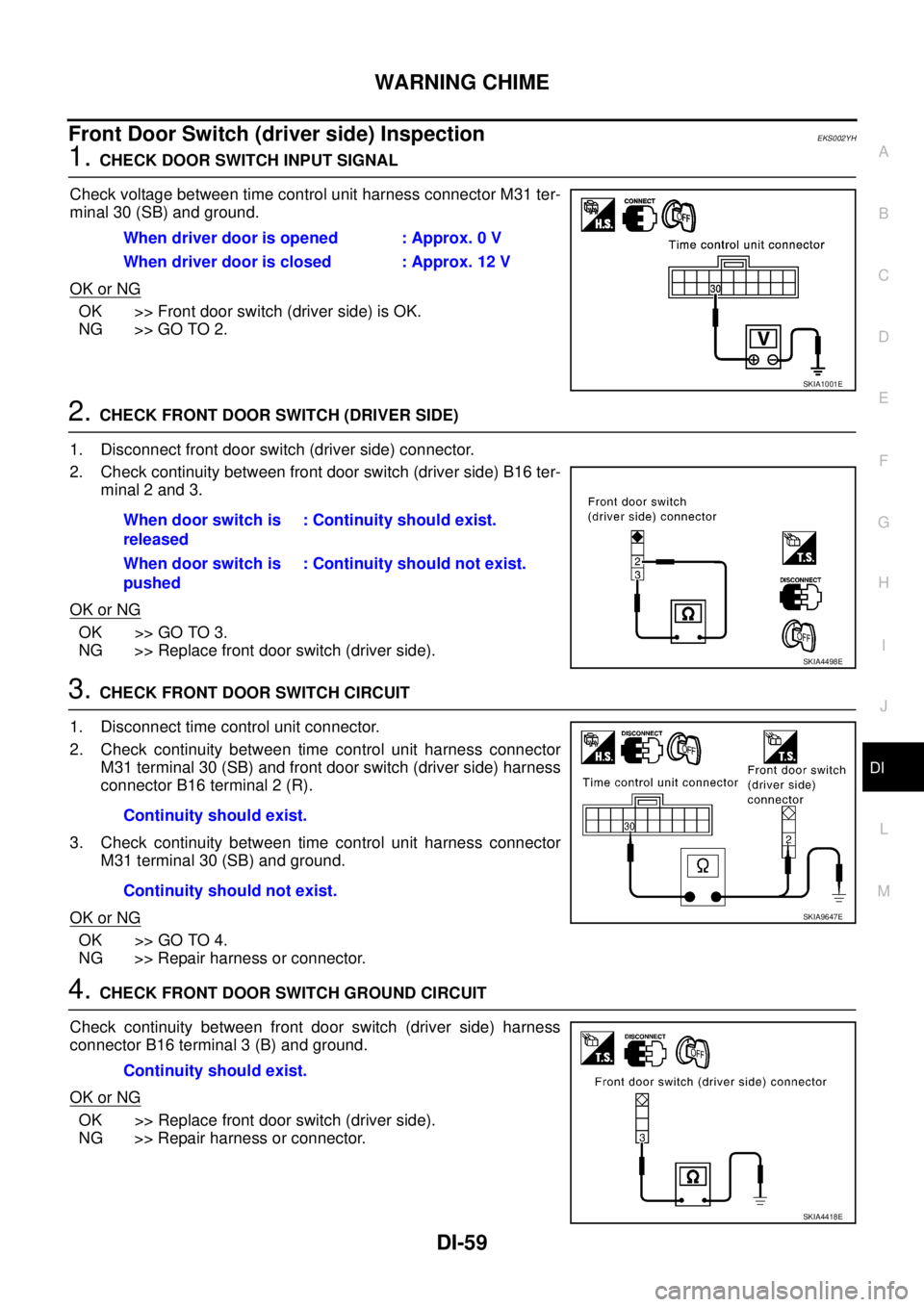NISSAN X-TRAIL 2003 Service Repair Manual WARNING CHIME
DI-59
C
D
E
F
G
H
I
J
L
MA
B
DI
Front Door Switch (driver side) InspectionEKS002YH
1. CHECK DOOR SWITCH INPUT SIGNAL
Check voltage between time control unit harness connector M31 ter-
NISSAN X-TRAIL 2003 Service Repair Manual WARNING CHIME
DI-59
C
D
E
F
G
H
I
J
L
MA
B
DI
Front Door Switch (driver side) InspectionEKS002YH
1. CHECK DOOR SWITCH INPUT SIGNAL
Check voltage between time control unit harness connector M31 ter-
