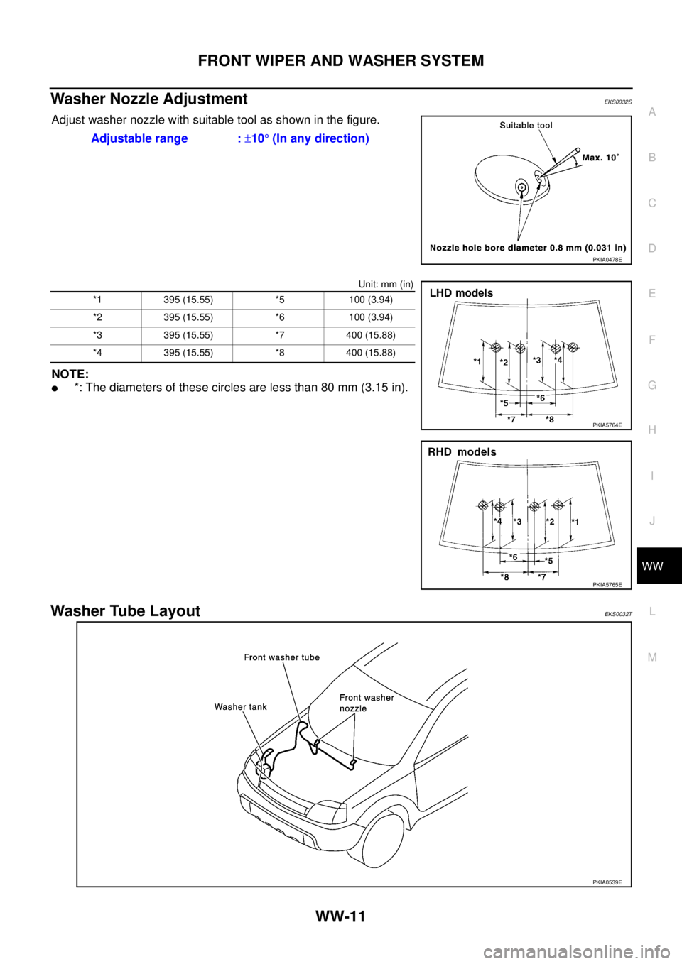 NISSAN X-TRAIL 2003  Service Repair Manual FRONT WIPER AND WASHER SYSTEM
WW-11
C
D
E
F
G
H
I
J
L
MA
B
WW
 
Washer Nozzle AdjustmentEKS0032S
Adjust washer nozzle with suitable tool as shown in the figure.
Unit: mm (in)
NOTE:
*: The diameters o