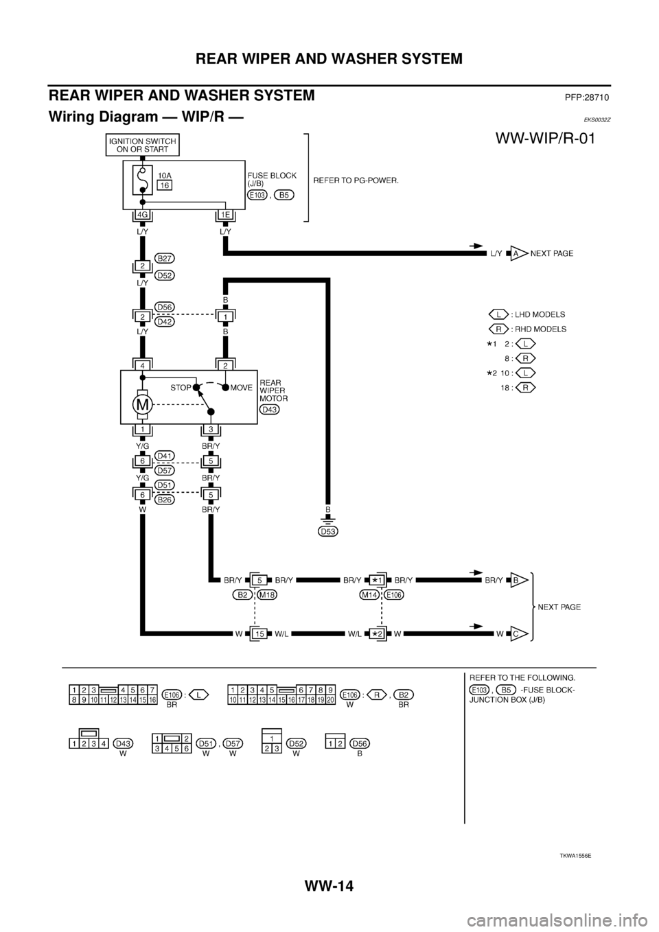 NISSAN X-TRAIL 2003  Service Repair Manual WW-14
REAR WIPER AND WASHER SYSTEM
 
REAR WIPER AND WASHER SYSTEMPFP:28710
Wiring Diagram — WIP/R —EKS0032Z
TKWA1556E 