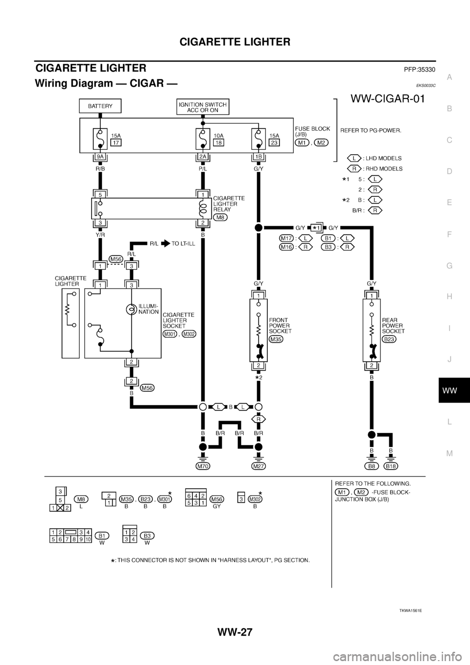 NISSAN X-TRAIL 2003  Service Repair Manual CIGARETTE LIGHTER
WW-27
C
D
E
F
G
H
I
J
L
MA
B
WW
 
CIGARETTE LIGHTERPFP:35330
Wiring Diagram — CIGAR —EKS0033C
TKWA1561E 