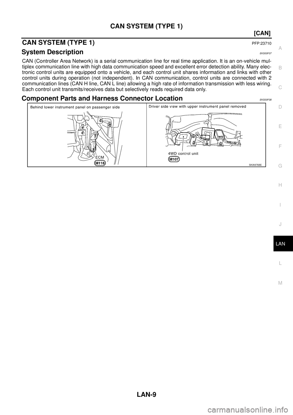 NISSAN X-TRAIL 2003  Service Repair Manual CAN SYSTEM (TYPE 1)
LAN-9
[CAN]
C
D
E
F
G
H
I
J
L
MA
B
LAN
 
CAN SYSTEM (TYPE 1)PFP:23710
System DescriptionEKS00F07
CAN (Controller Area Network) is a serial communication line for real time applicat