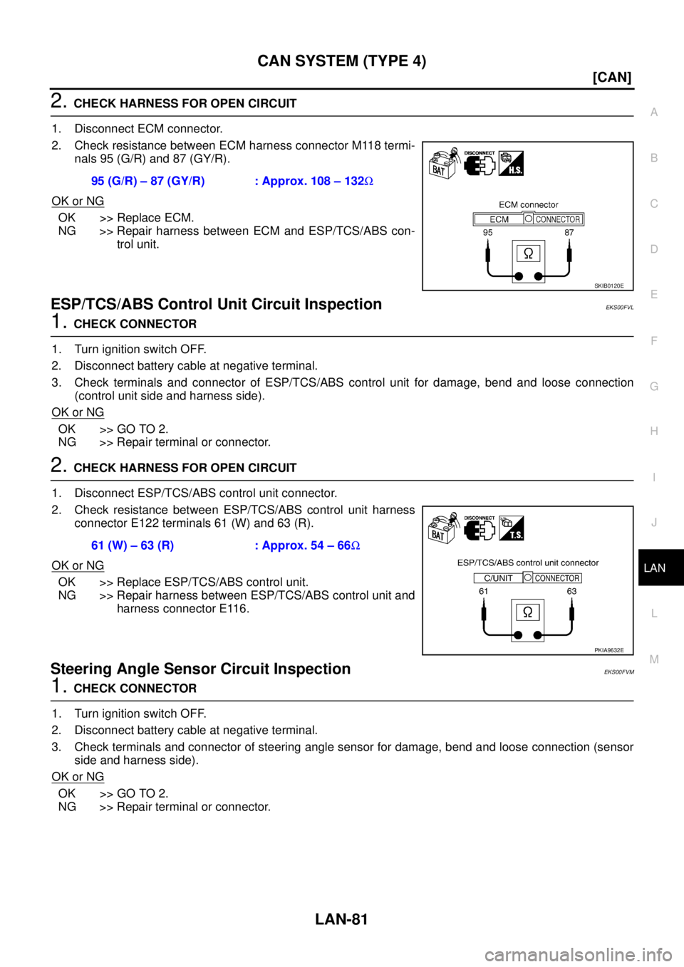 NISSAN X-TRAIL 2003  Service Repair Manual CAN SYSTEM (TYPE 4)
LAN-81
[CAN]
C
D
E
F
G
H
I
J
L
MA
B
LAN
 
2. CHECK HARNESS FOR OPEN CIRCUIT
1. Disconnect ECM connector.
2. Check resistance between ECM harness connector M118 termi-
nals 95 (G/R)