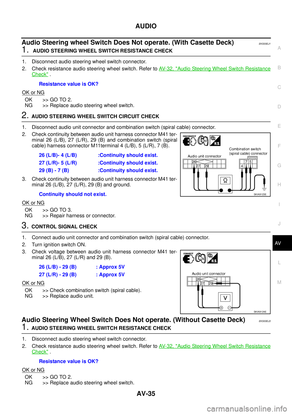 NISSAN X-TRAIL 2003 Service Repair Manual AUDIO
AV-35
C
D
E
F
G
H
I
J
L
MA
B
AV
Audio Steering wheel Switch Does Not operate. (With Casette Deck)EKS00EJ1
1. AUDIO STEERING WHEEL SWITCH RESISTANCE CHECK
1. Disconnect audio steering wheel sw NISSAN X-TRAIL 2003 Service Repair Manual AUDIO
AV-35
C
D
E
F
G
H
I
J
L
MA
B
AV
Audio Steering wheel Switch Does Not operate. (With Casette Deck)EKS00EJ1
1. AUDIO STEERING WHEEL SWITCH RESISTANCE CHECK
1. Disconnect audio steering wheel sw
