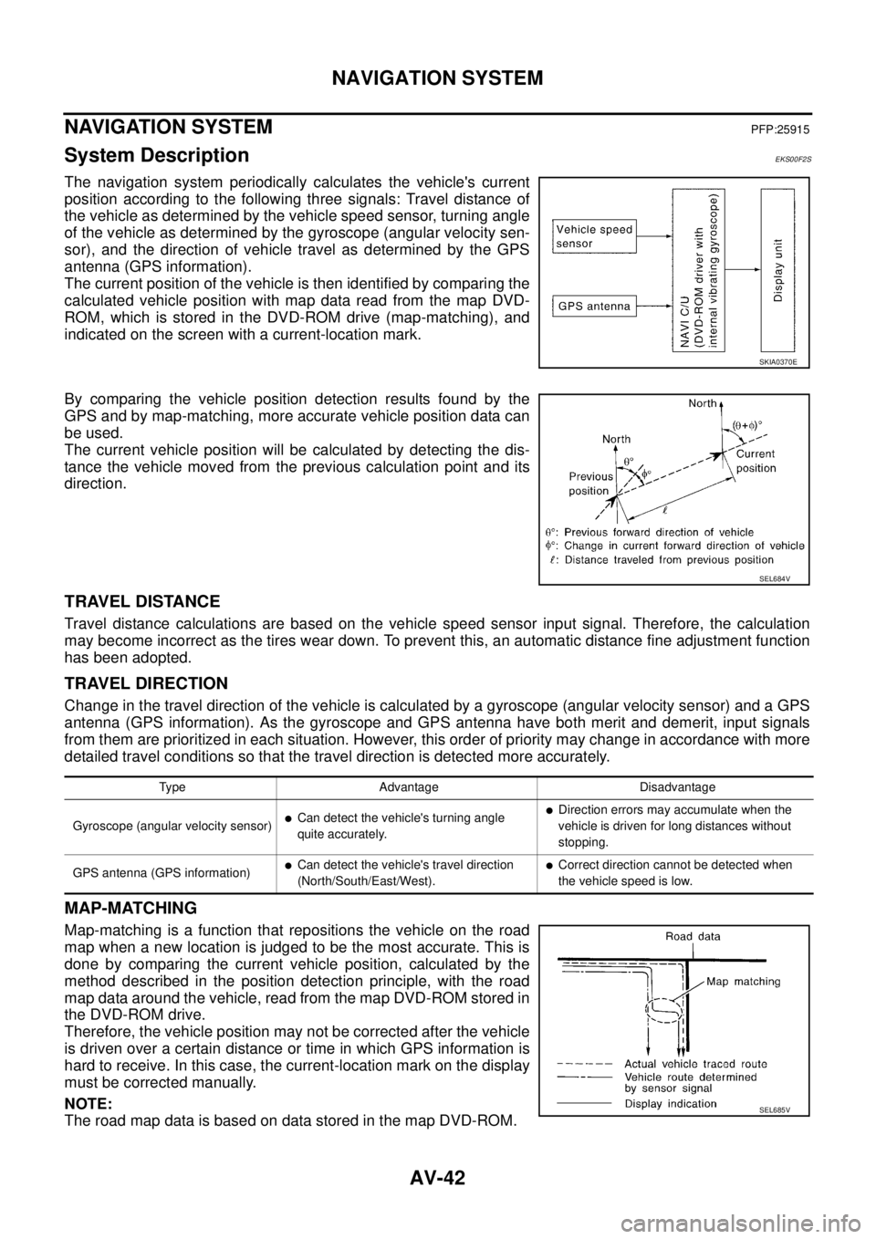 NISSAN X-TRAIL 2003 Service Repair Manual AV-42
NAVIGATION SYSTEM
NAVIGATION SYSTEMPFP:25915
System DescriptionEKS00F2S
The navigation system periodically calculates the vehicles current
position according to the following three signals: T NISSAN X-TRAIL 2003 Service Repair Manual AV-42
NAVIGATION SYSTEM
NAVIGATION SYSTEMPFP:25915
System DescriptionEKS00F2S
The navigation system periodically calculates the vehicles current
position according to the following three signals: T